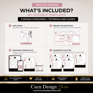 Promotional graphic for a digital Canva template bundle titled 'What's Included?' in English. The image shows four labeled sections with sample planner/template previews: Welcome, Brand Foundation, Business Essentials, and Business Policies.