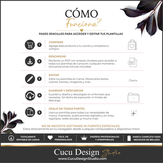 Guía visual en español que explica cómo utilizar el Kit de Marca para Negocios de Belleza. La imagen presenta cinco pasos sencillos: comprar el producto, descargar el PDF con enlaces a las plantillas de Canva, editar y personalizar los diseños, guardar y descargar los archivos terminados y utilizar las plantillas para diferentes necesidades del negocio. También indica que no se necesita software especializado y que las plantillas pueden editarse directamente desde un navegador en una computadora...