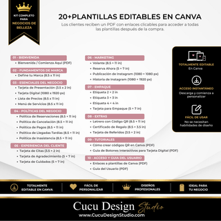 Guía paso a paso para personalizar y utilizar el kit de marca editable en Canva