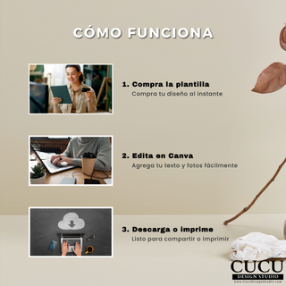 Plantilla Tarjeta De Agradecimiento Floral, Editable En Canva, 5x7 Pulgadas, Descarga Digital