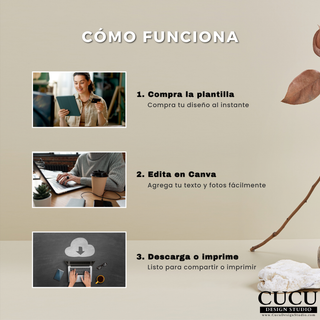 Cómo funciona la plantilla de invitación de funeral editable en Canva, compra, edita fácilmente agregando texto y fotos y descarga o imprime en minutos, proceso simple y rápido / How the editable funeral invitation template in Canva works, purchase, easily edit by adding text and photos, then download or print in minutes, simple and fast process