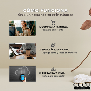 Guía paso a paso cómo funciona plantilla Canva comprar editar y enviar invitación funeral digital fácilmente / Step-by-step guide how Canva template works buy edit and send digital funeral invitation