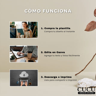 Proceso para usar plantilla de invitación de funeral en Canva: compra, edita tu información y descarga para imprimir o enviar