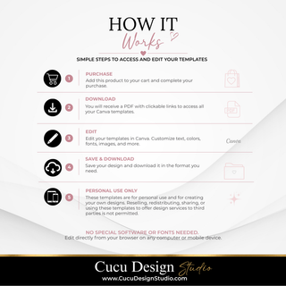 An infographic explaining how to access and edit templates from Cucu Design Studio, featuring a 6-step process with icons and text on a white background with a diagonal beige fold overlay and a black footer.