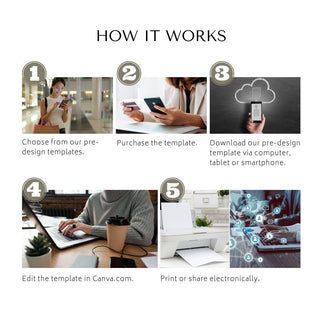 How Cucu Design Studio works | www.CucuDesignStudio.com